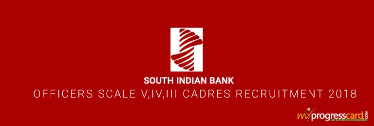 South-Indian-Bank